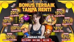 Daftar Togel Telkomsel: Agen Togel Terpercaya Online