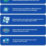 Akun Depo Pulsa Aman: Tips Menjaga Keamanan Pengisian Saldo