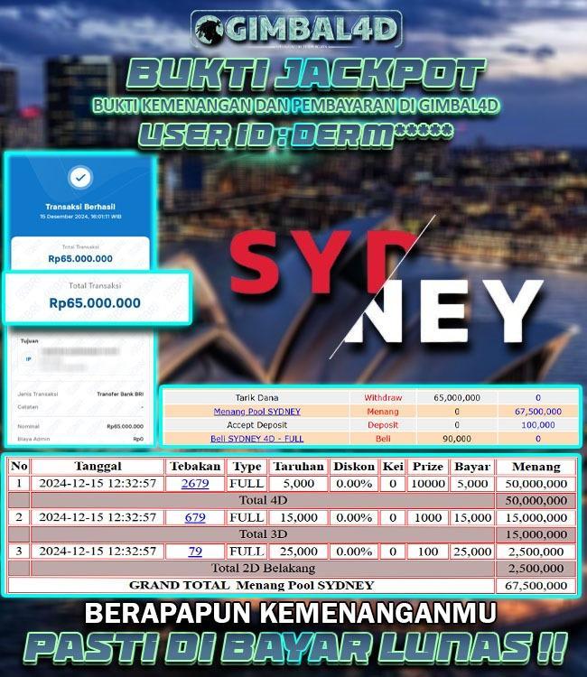 Daftar Jackpot Terjamin: Temukan Hadiah Besar di Situs Terpercaya